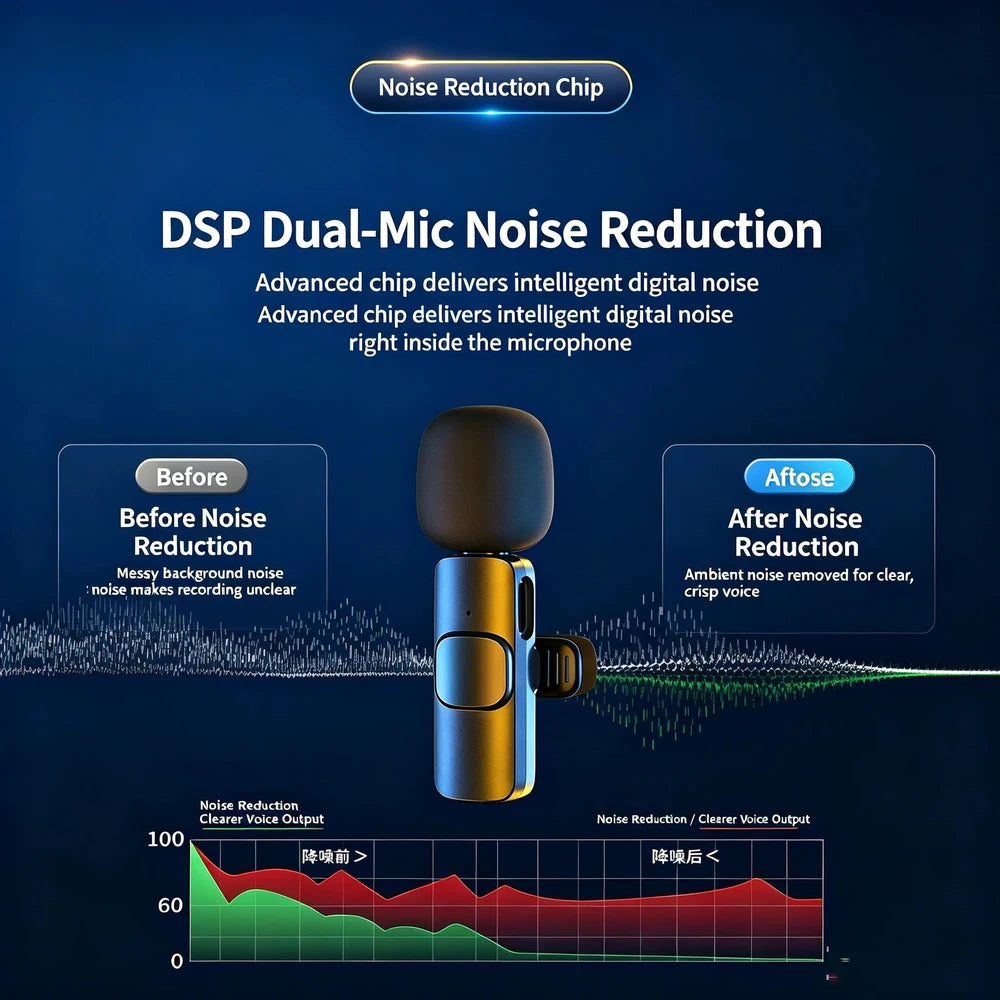 Wireless Lavalier Microphone – Clip-On Mic for Content Creators